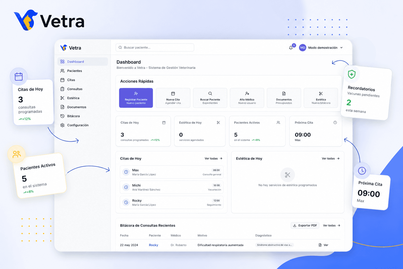 Dashboard de Vetra con acciones rápidas, citas y bitácora de consultas